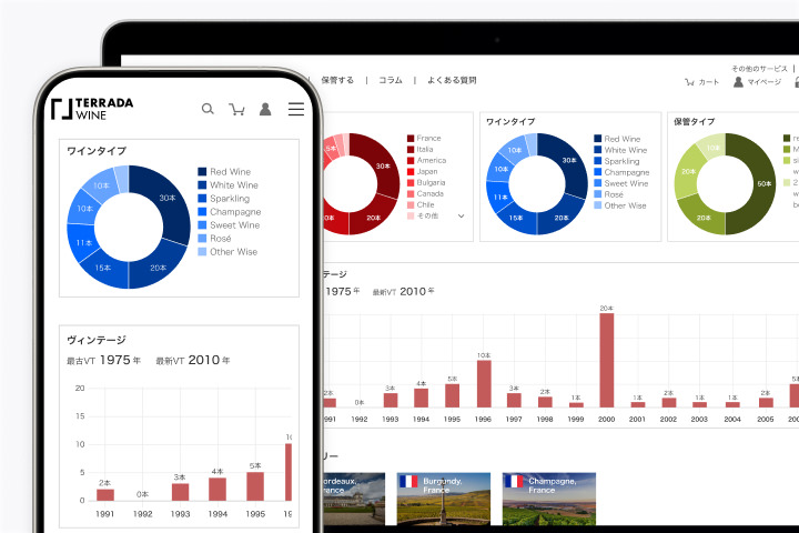 オンラインでコレクション管理